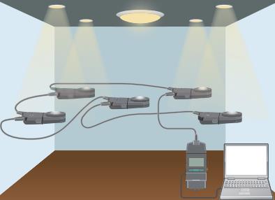 5點(diǎn)示例：建筑照明測(cè)量