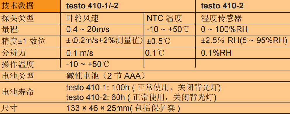 德國testo 410-1 - 葉輪風速測量儀技術數(shù)據(jù)