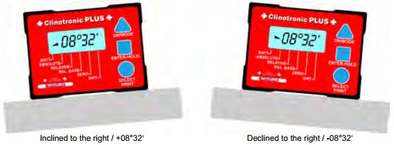 CLINOTRONIC PLUS電子角度儀應(yīng)用