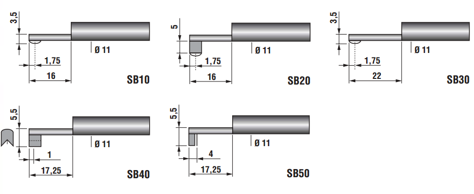 瑞士Tesa RUGOSURF 10表面粗糙度儀探頭