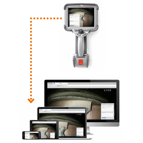 Mentor Visual iQ工業(yè)視頻內(nèi)窺鏡