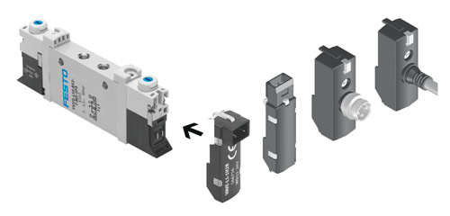 德國費斯托Festo緊湊型電磁閥 VG 系列