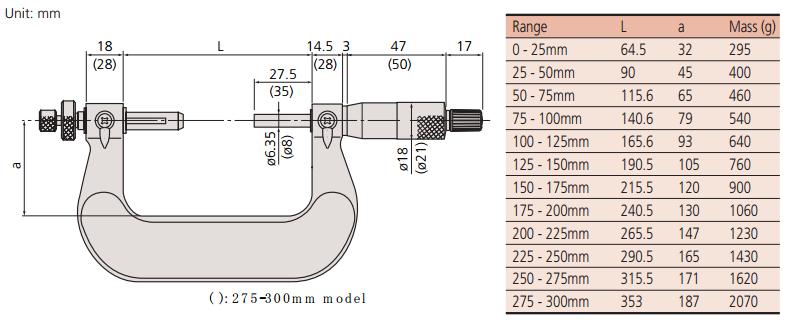 GMB-25MX齒輪外徑千分尺尺寸