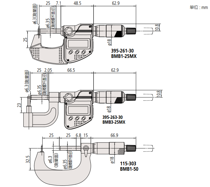 球型 - 圓柱型測砧壁厚千分尺尺寸