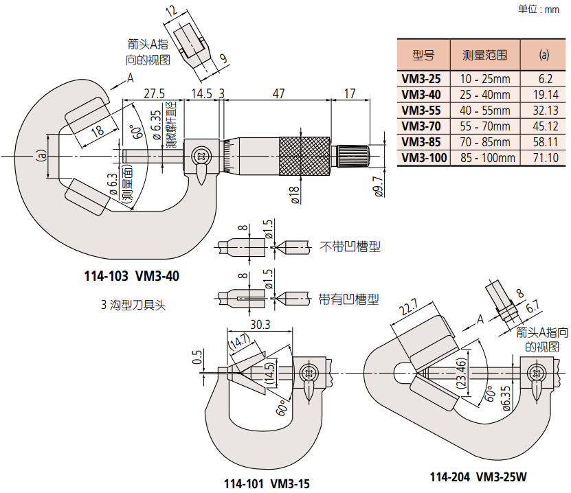 VM3-15MX V型測砧千分尺尺寸