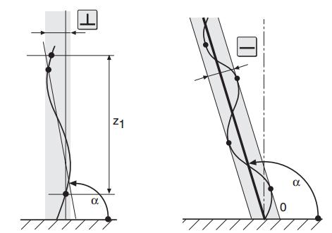 新款測高儀DIGIMAR 817CLM