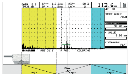 USN60超聲波探傷儀軟件界面