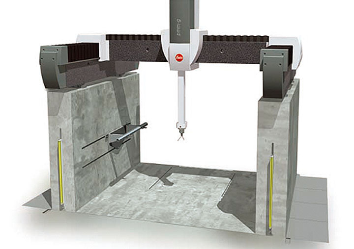 新型Leitz PMM-F中大型高精度龍門測量機