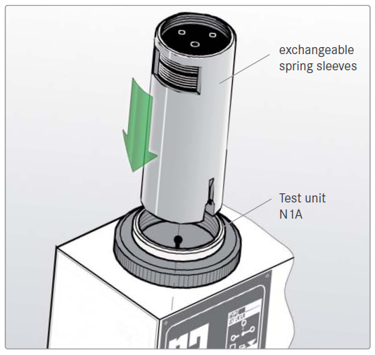 可變?cè)囼?yàn)載荷