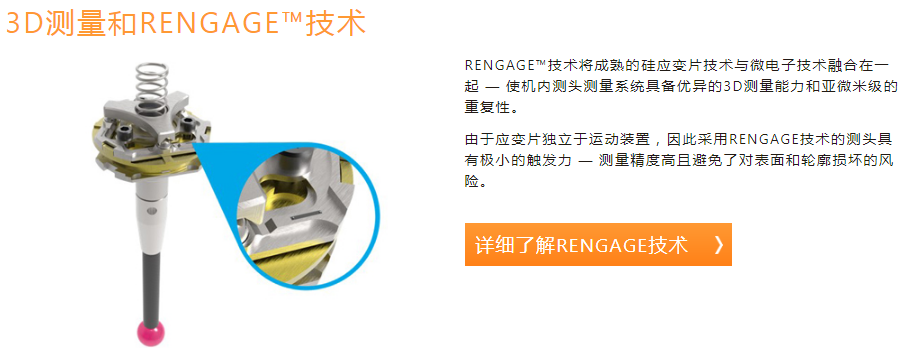 3D測(cè)量和RENGAGETM技術(shù) 