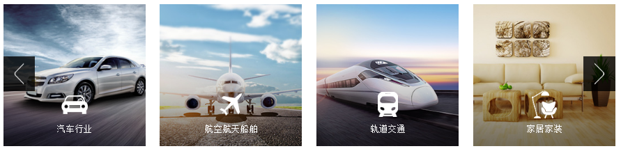 三維解決方案應用行業(yè)