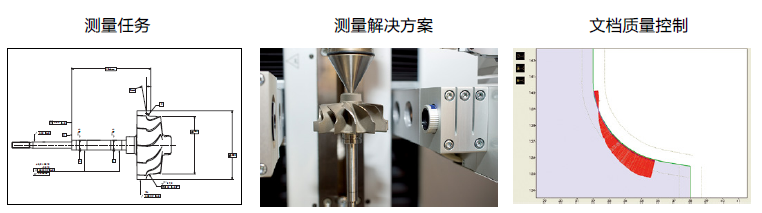 德國(guó)馬爾在汽車行業(yè)的計(jì)量解決方案
