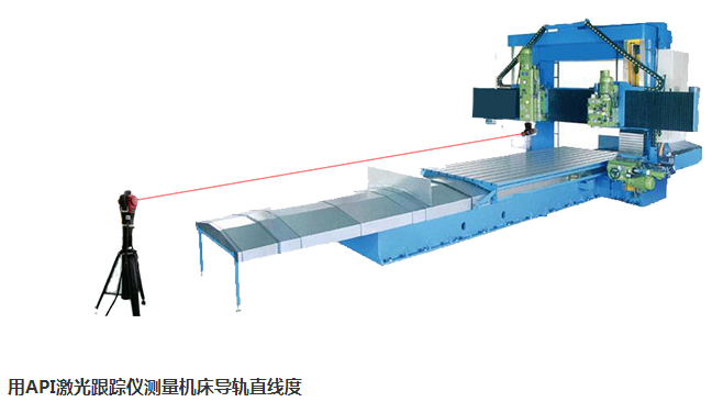 用API激光跟蹤儀測(cè)量機(jī)床的定位精度和重復(fù)定位精度