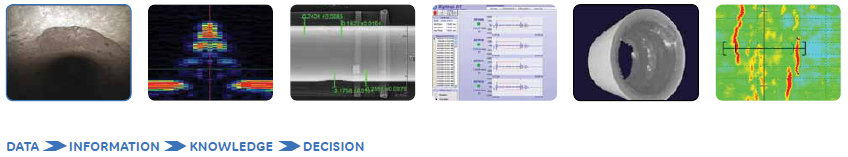 美國ge檢測科技