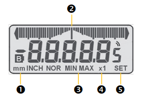  S_Dial S234數(shù)顯百分表顯示屏