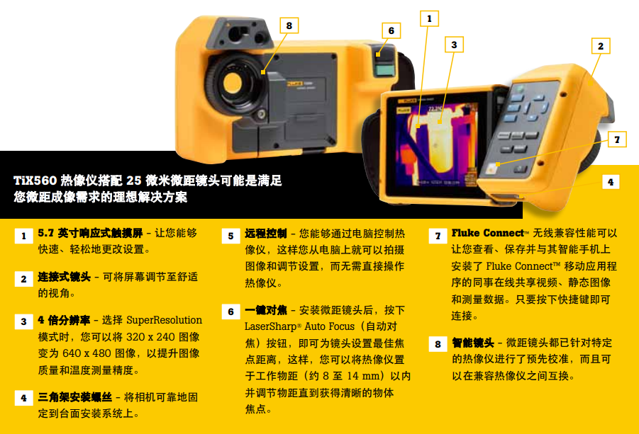 TiX560熱像儀搭配25微米微距鏡頭 
