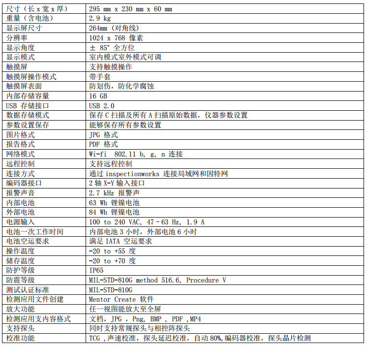 基本技術(shù)參數(shù)表