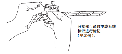 1797-EXMK 標記套件