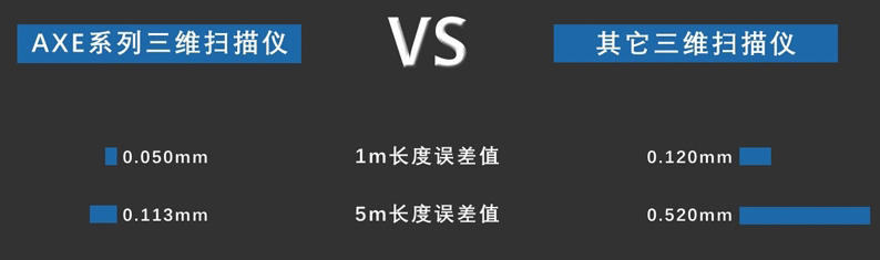 內(nèi)容攝影測量