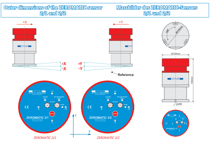  ZEROMATIC 2/1 或2/2雙軸側傾傳感器的區(qū)別