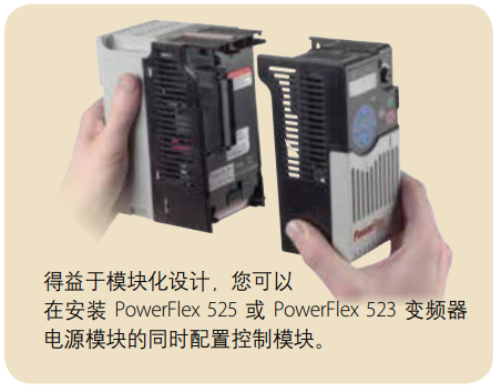 模塊化設(shè)計(jì)