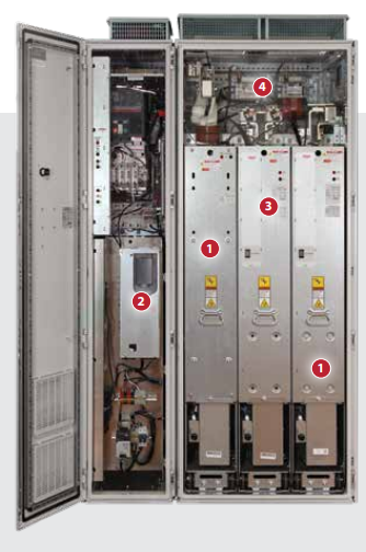 PowerFlex 755TR 變頻器