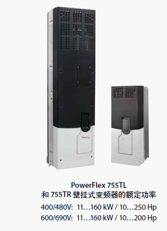 地面安裝式變頻器組件