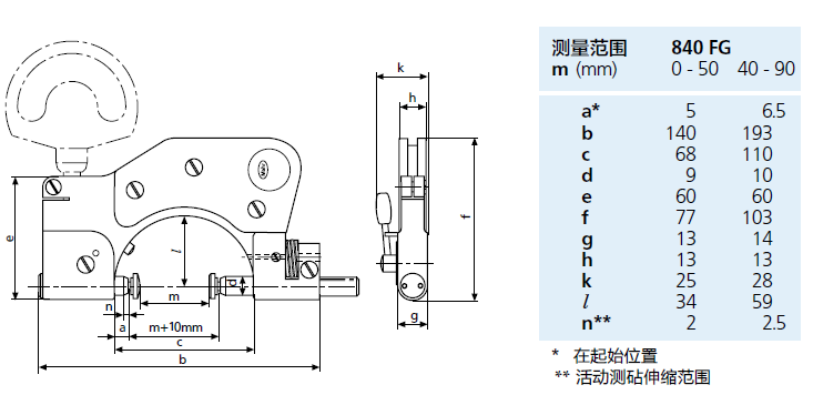 Mahr Federal 840FG系列帶表卡規(guī)尺寸示意圖