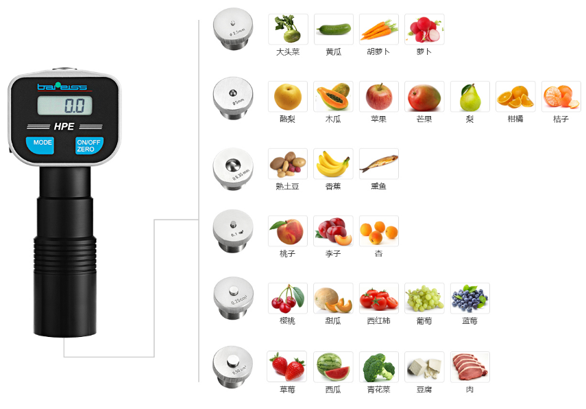 應(yīng)用范圍桃子，杏子，李子，櫻桃等