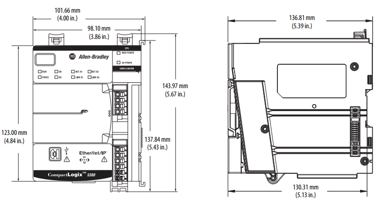 控制器模塊尺寸