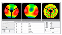 Mx Software, Zernike Analysis Results