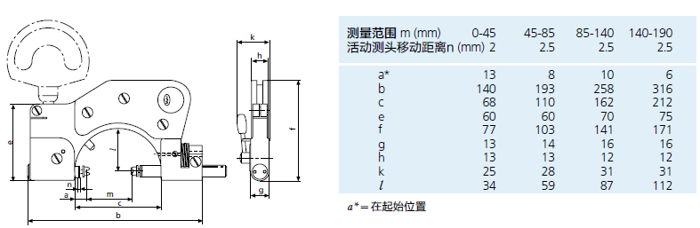 德國(guó)馬爾mahr 852帶表螺紋卡規(guī) 尺寸