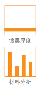 鍍層厚度和材料分析