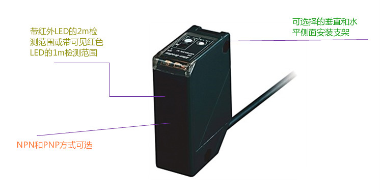 Bulletin 42BT 背景抑制型傳感器 