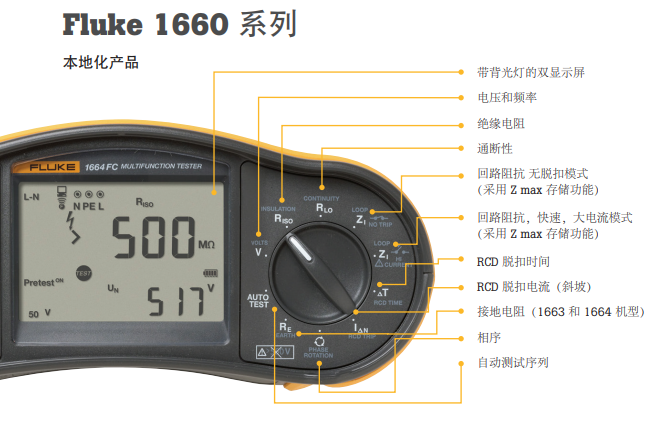 福祿克1660 系列安裝測試儀