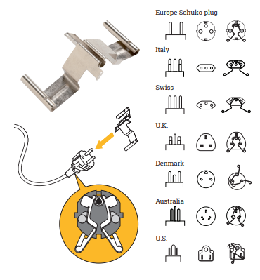 調(diào)零適配器