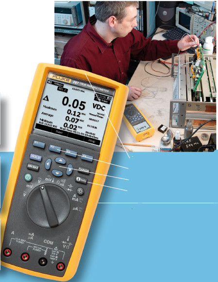 美國福祿克Fluke 287C萬用表