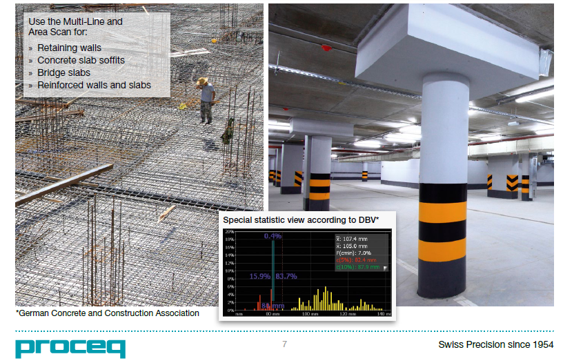 Profometer 630 AI鋼筋掃描儀