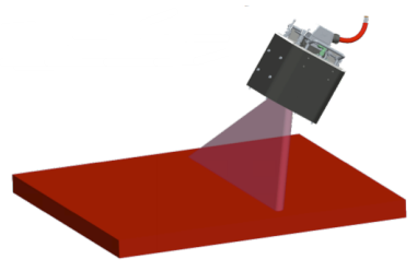 邊緣到邊緣掃描
