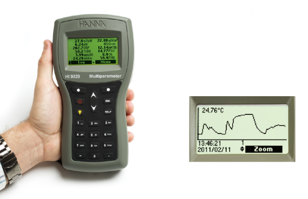 哈納HI9829T 手持式多參數(shù)水質(zhì)分析測定儀