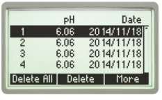 200組手動、自動數(shù)據(jù)存儲