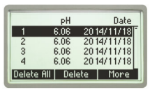 數(shù)據(jù)記錄