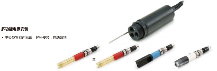 多參數(shù)電極安裝