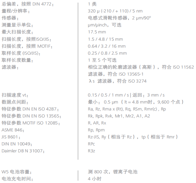 HOMMEL-ETAMIC W5技術(shù)參數(shù)表